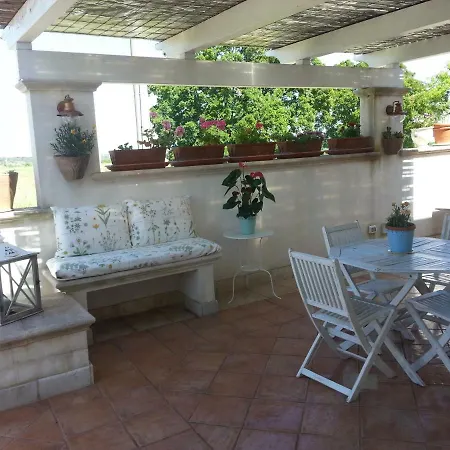 Vila Miravalle *